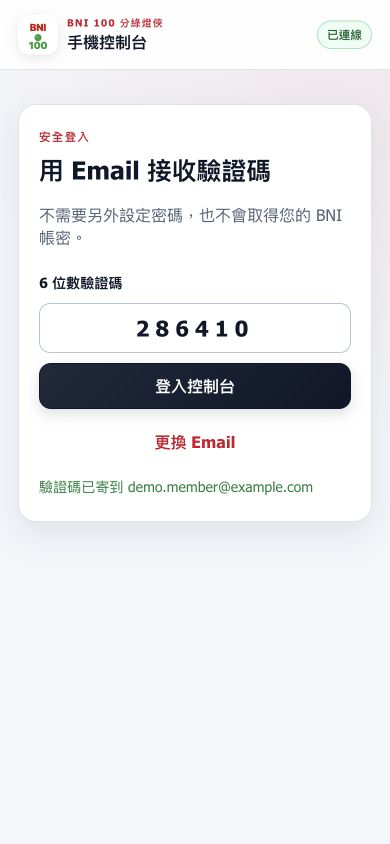 手機輸入六位數驗證碼畫面