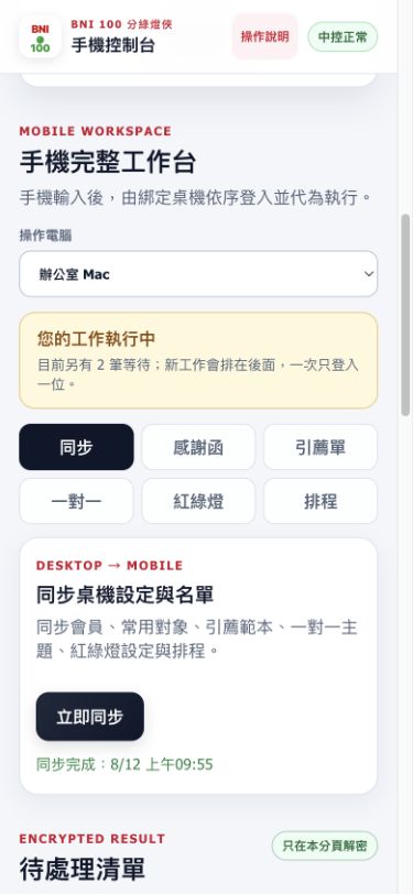手機完整工作台六個功能分頁